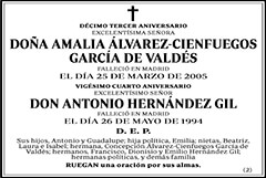 Amalia Álvarez-Cienfuegos García de Valdés
